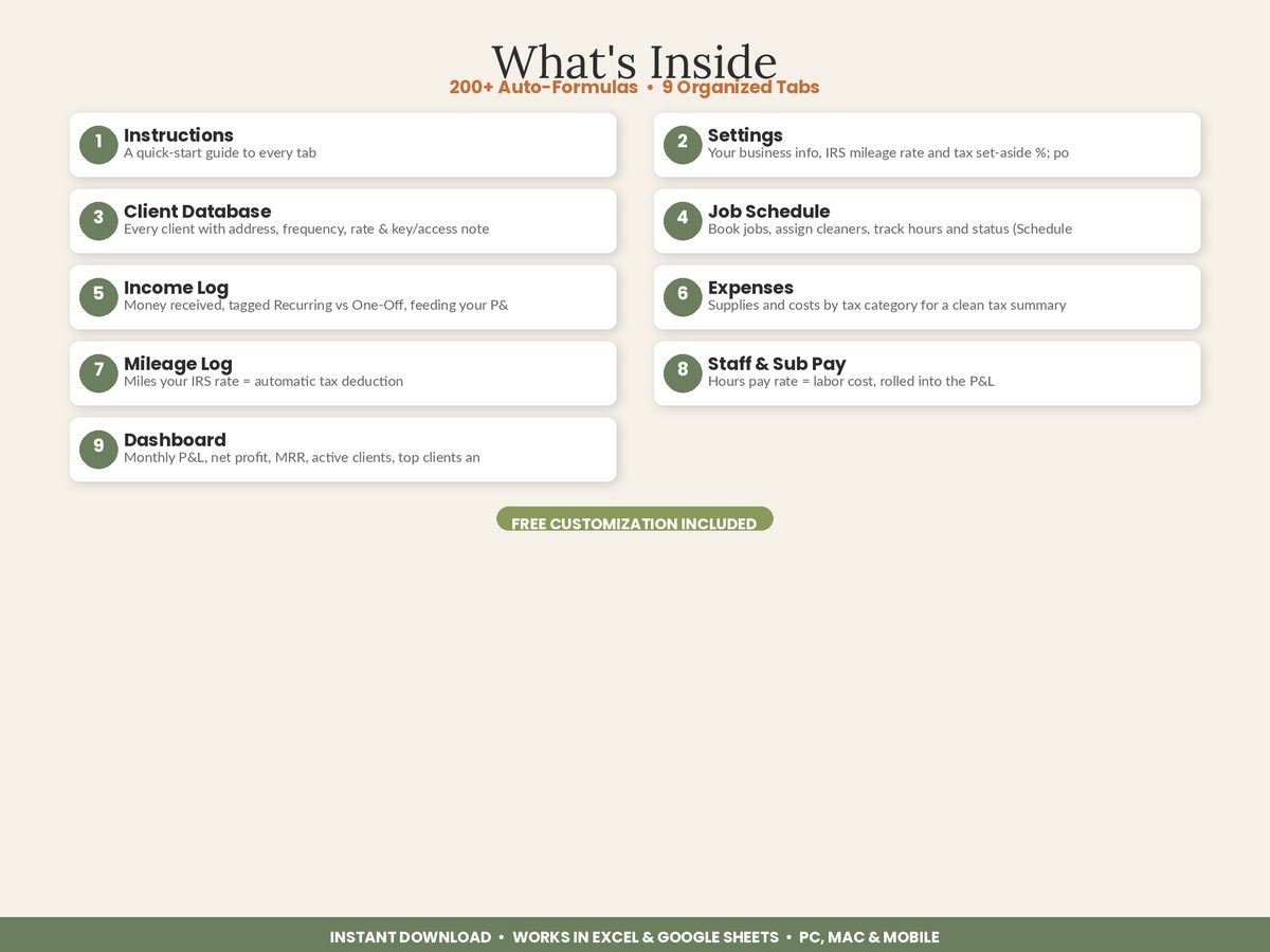 Cleaning Business Tracker spreadsheet - what's inside