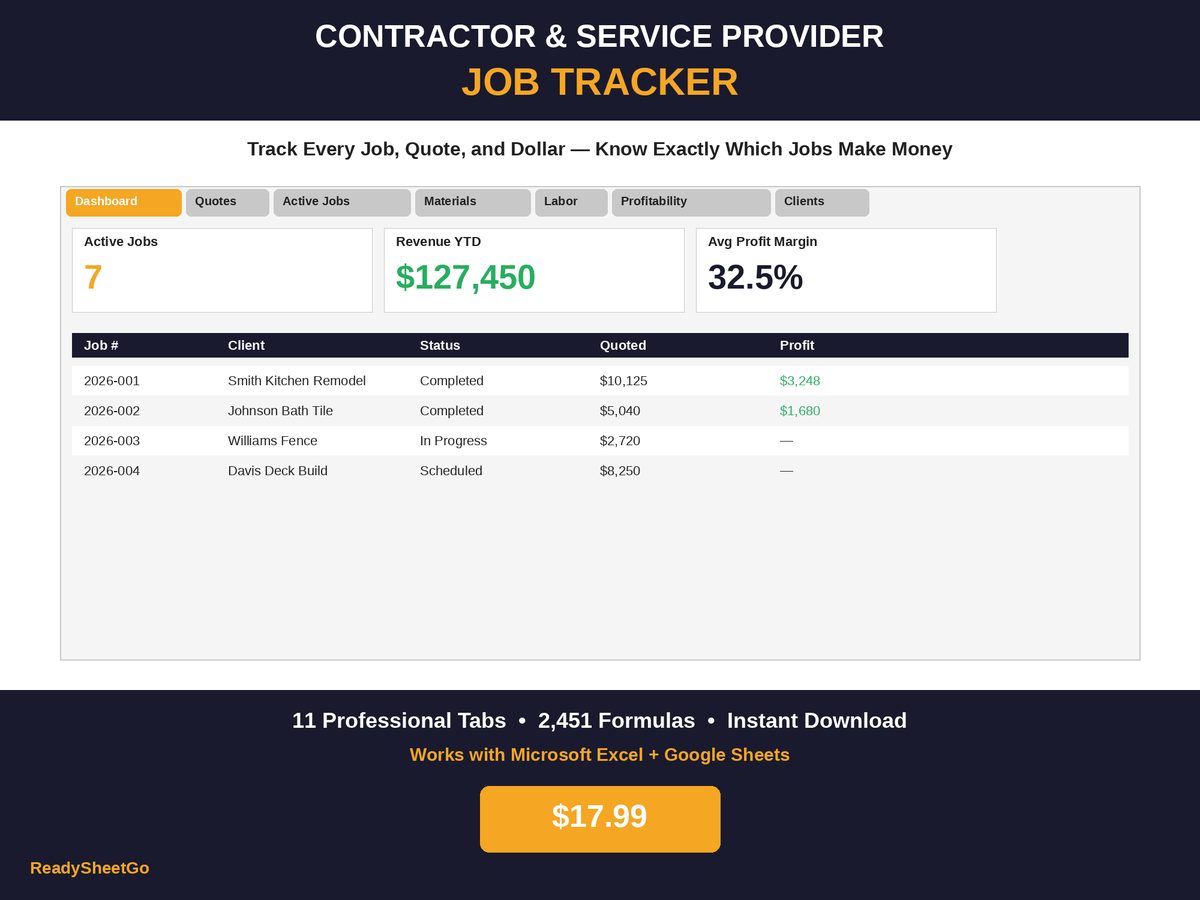 Contractor Job Tracker spreadsheet - overview