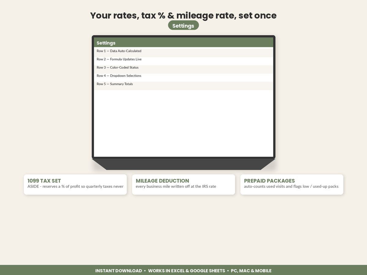 Dog Walking Pet Sitting Tracker spreadsheet - feature detail