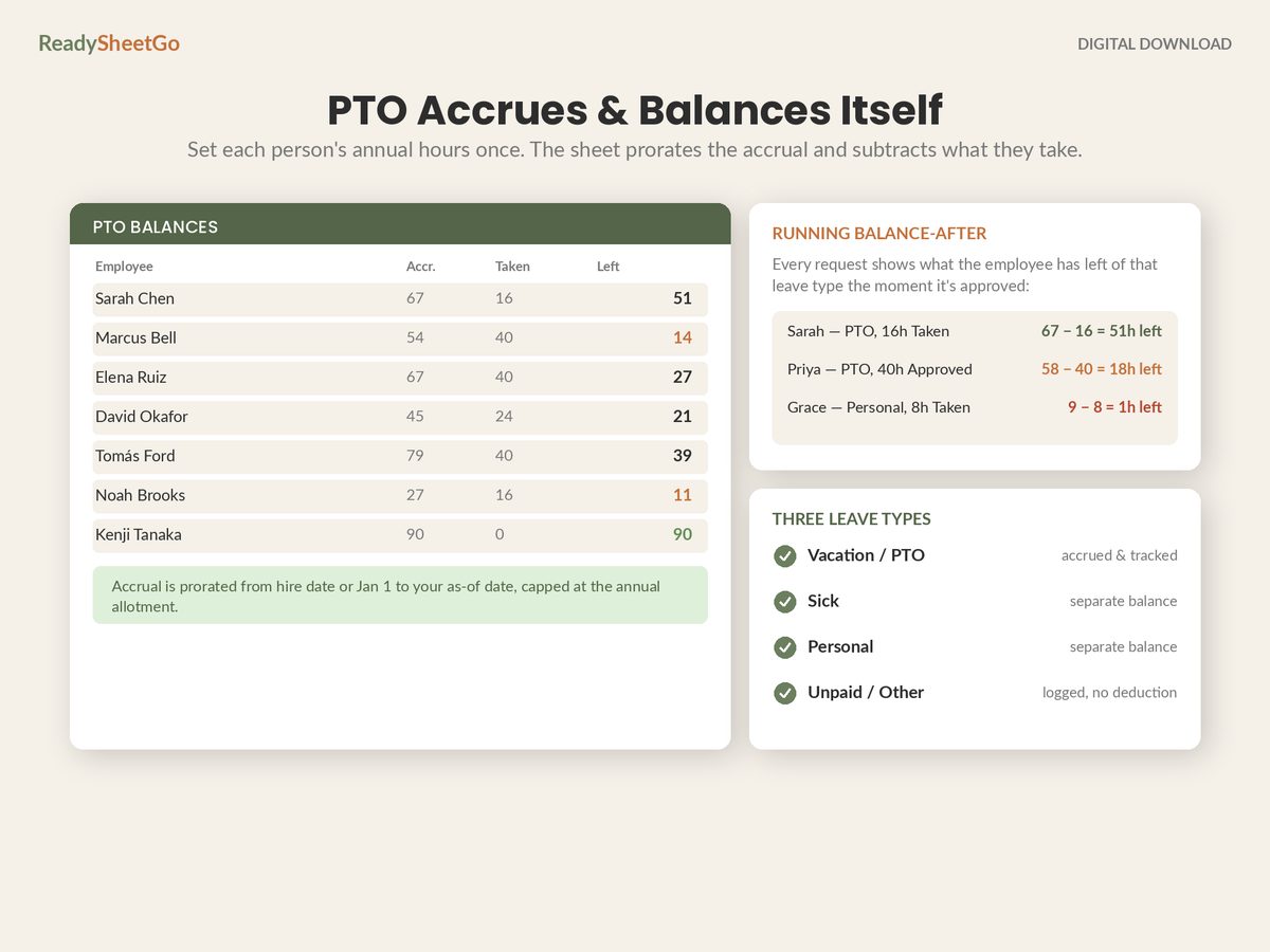 Employee PTO Attendance Tracker spreadsheet - feature detail