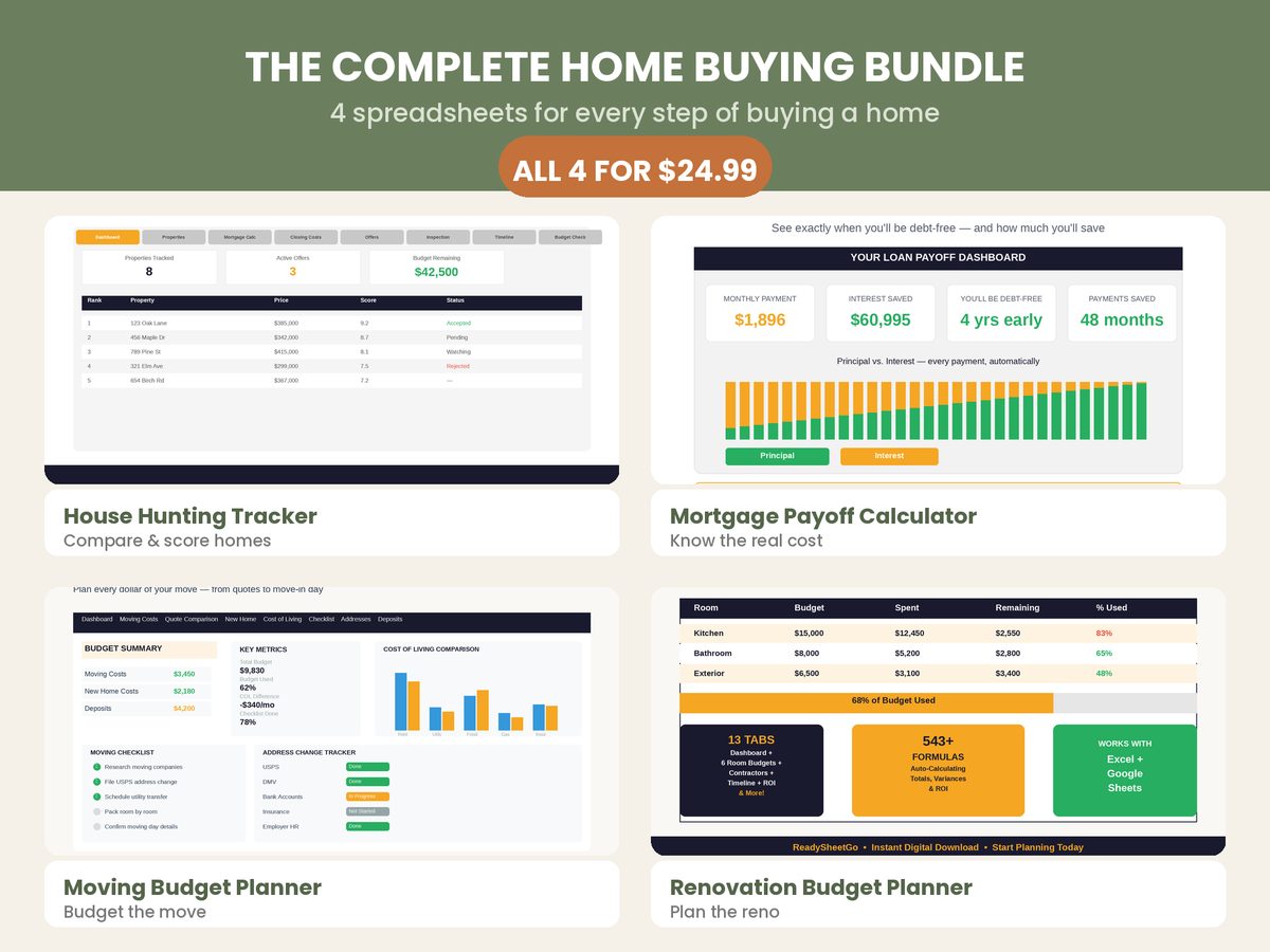 Home Buying Bundle spreadsheet template - overview