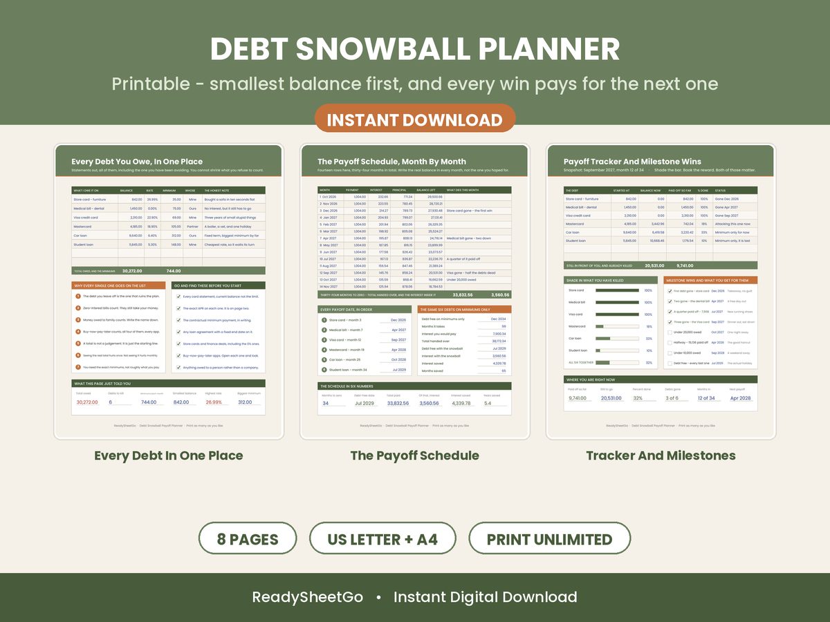 Debt Snowball spreadsheet template - overview