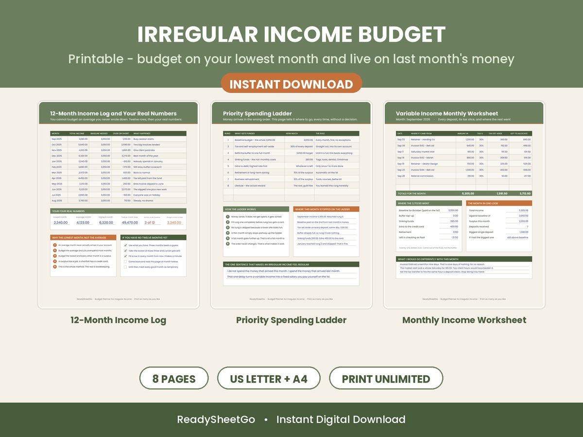 Irregular Income spreadsheet template - overview