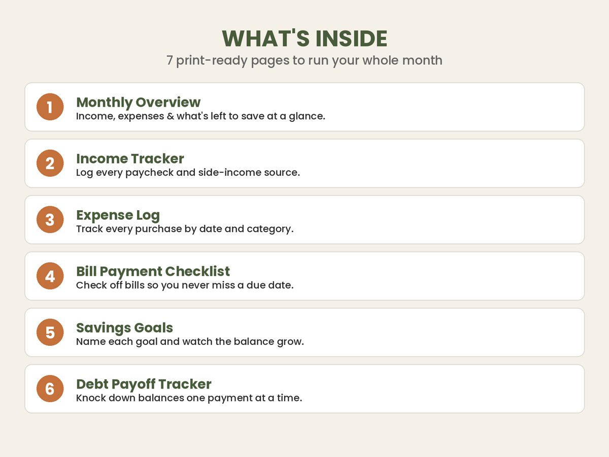 Monthly Budget spreadsheet template - what's inside