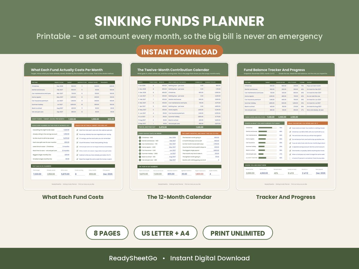 Sinking Funds spreadsheet template - overview