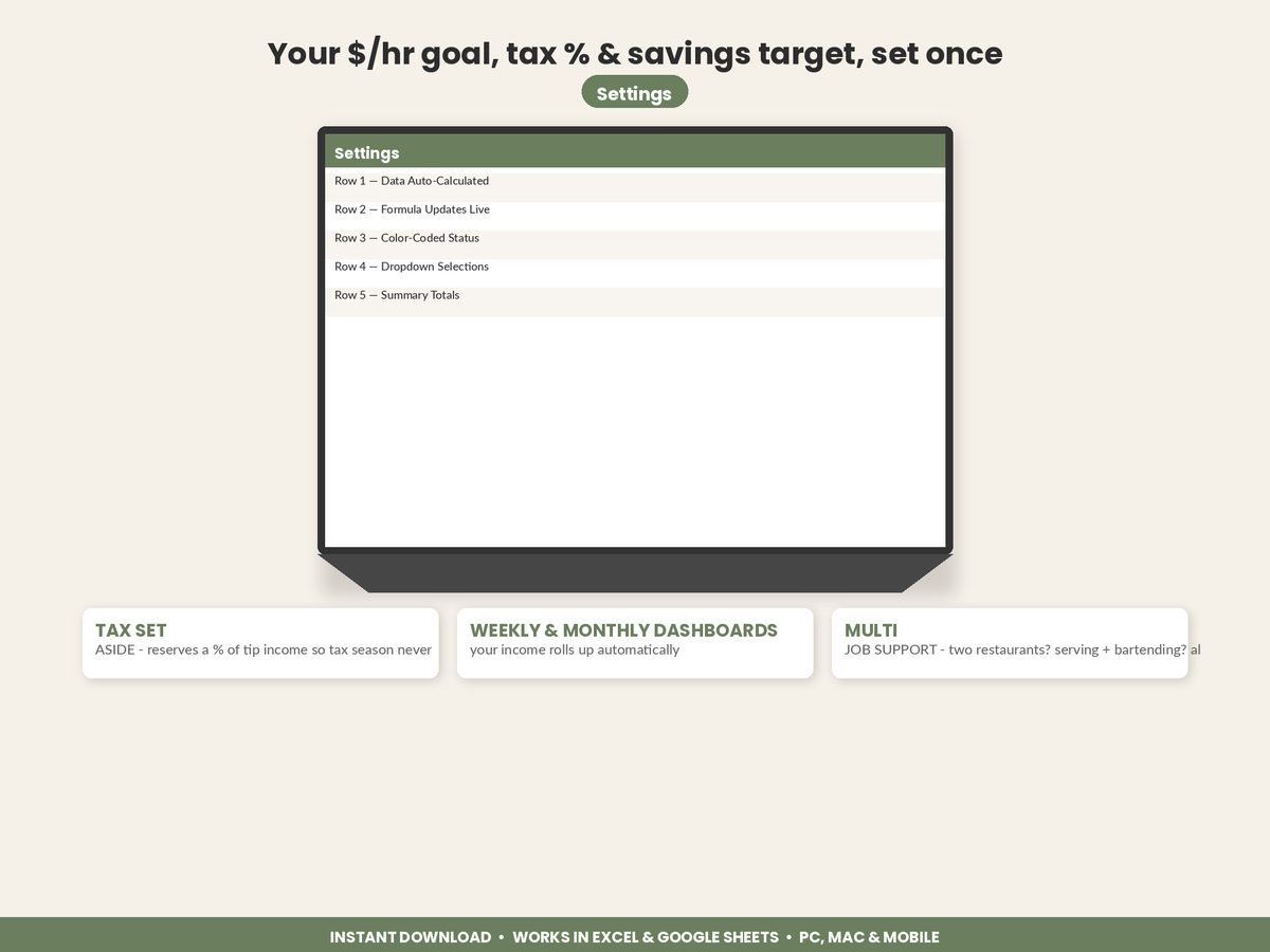 Server Bartender Tip Tracker spreadsheet - feature detail