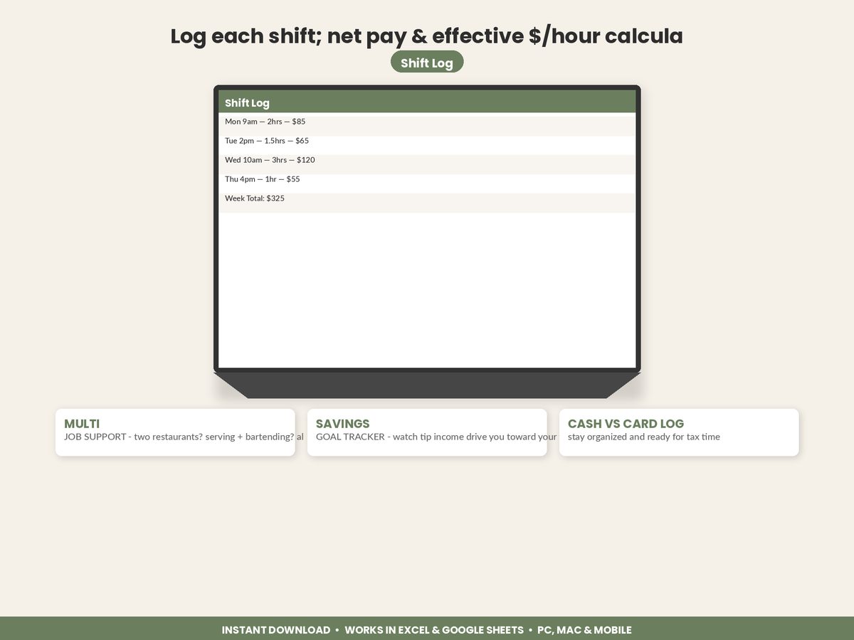 Server Bartender Tip Tracker spreadsheet - feature detail