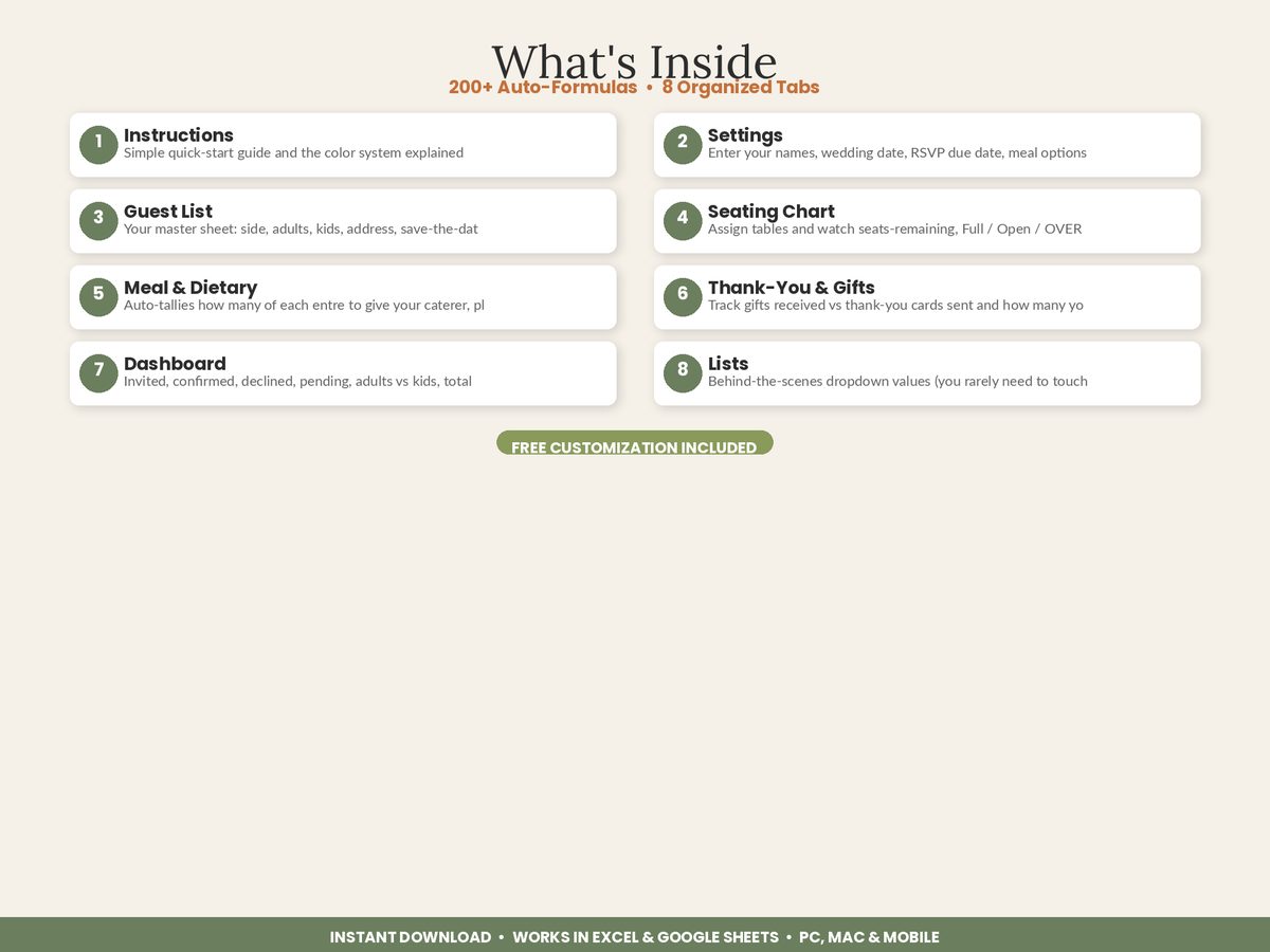 Wedding Guest Seating Manager spreadsheet - what's inside